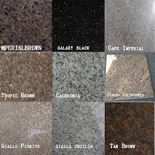 Indian Granites